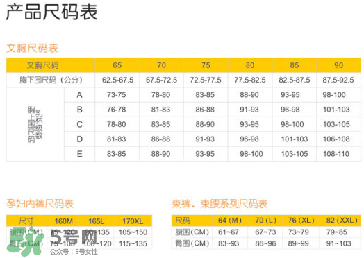 孕婦內(nèi)衣尺碼對(duì)照表 孕婦內(nèi)衣尺碼怎么挑？