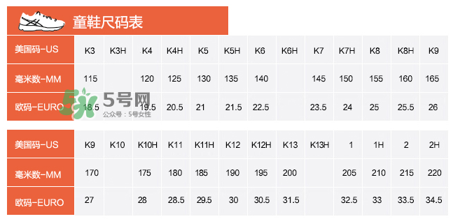 Asics童鞋尺碼對照表 Asics童鞋尺碼怎么選？