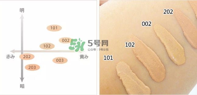 suqqu奶油粉霜新舊版區(qū)別_有什么不同