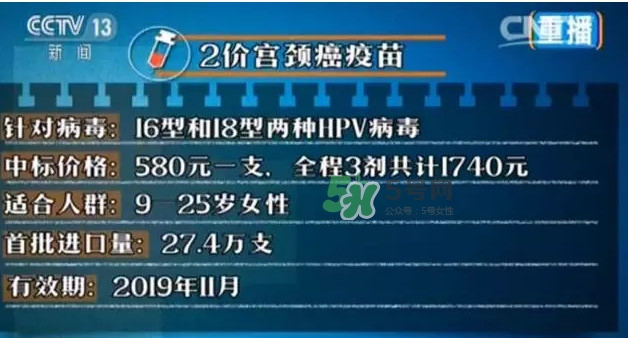 希瑞適疫苗多少錢一針？希瑞適是美國的淘汰品嗎？