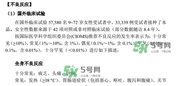 希瑞適要打幾針？希瑞適說明書介紹