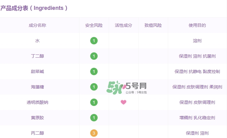 小迷糊面膜曝光 小迷糊面膜有熒光劑嗎