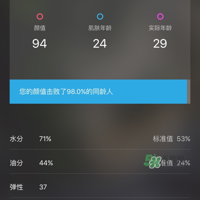 小迷糊玻尿酸黑面膜怎么用？小迷糊玻尿酸黑面膜要洗嗎