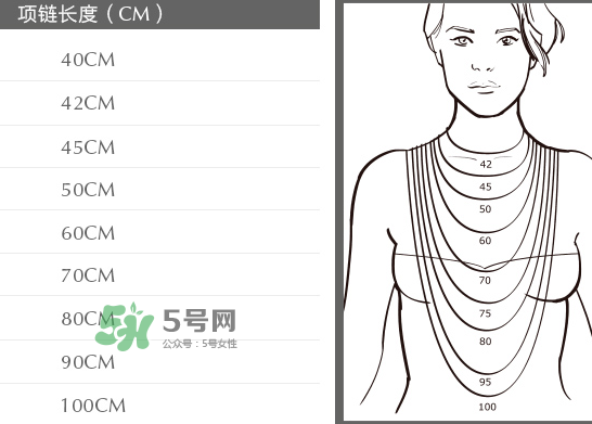 潘多拉愛(ài)慕之心項(xiàng)鏈多少錢？潘多拉愛(ài)慕之心項(xiàng)鏈材質(zhì)