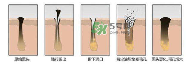 哪種護(hù)膚品可以深層清潔臉部毛孔 深層清潔的護(hù)膚品推薦