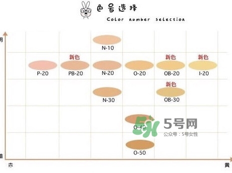 covermark魔術(shù)遮瑕膏怎么用 covermark遮瑕膏好嗎