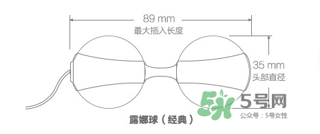 lelo露娜球如何使用方法？露娜球使用感受