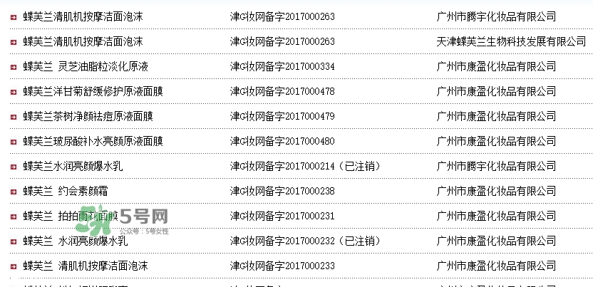 蝶芙蘭是什么牌子？蝶芙蘭這個(gè)牌子怎么樣？