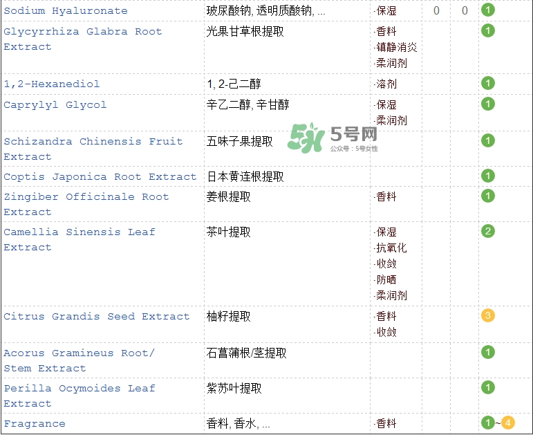 春雨面膜成分表_春雨面膜成分分析