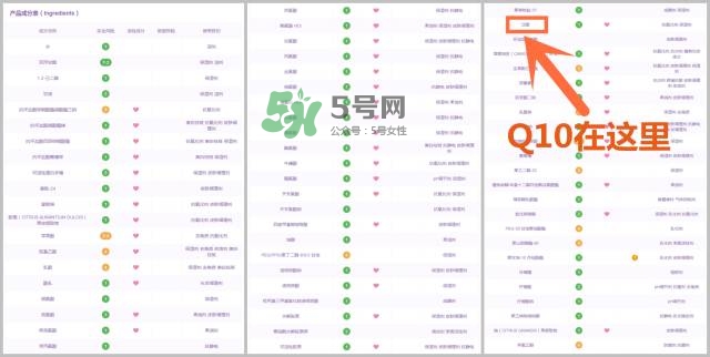 輔酶q10哪個牌子好 輔酶q10產(chǎn)品怎么挑選