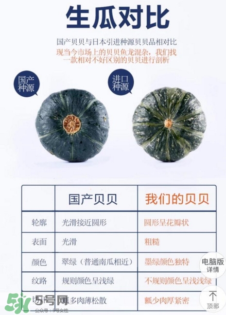 貝貝南瓜怎么挑選？貝貝南瓜有假的嗎