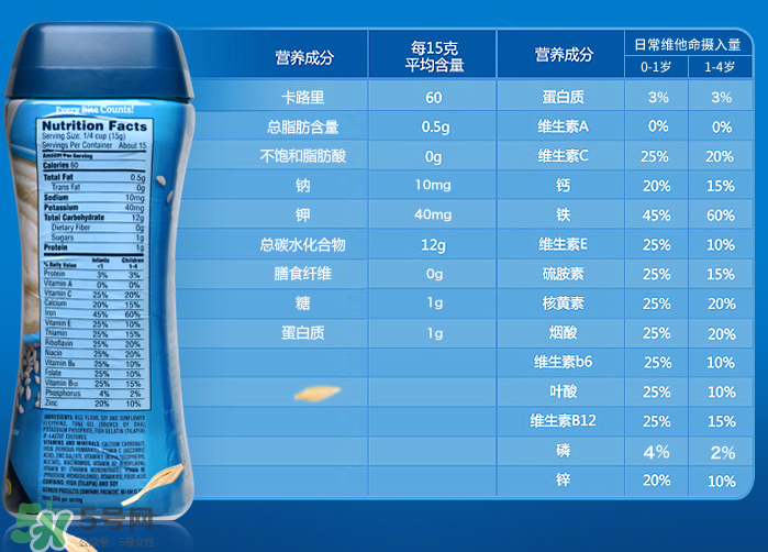 嘉寶米粉一段說(shuō)明書 嘉寶米粉沖調(diào)方法介紹