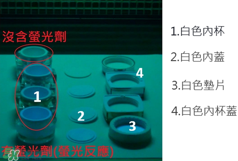 化妝品有熒光反應(yīng)的危害_怎么判斷