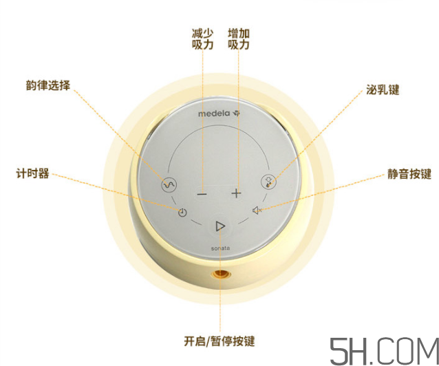 美德樂sonata致韻中文說明書  美德樂致韻吸奶器怎么用？