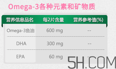 Pregnacare max中文說(shuō)明書(shū)  Pregnacare max使用方法