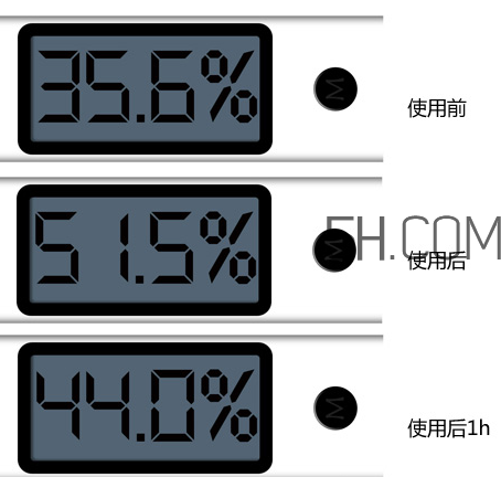 悅詩風(fēng)吟香氛護(hù)手霜怎么樣？悅詩風(fēng)吟香氛護(hù)手霜哪個好？