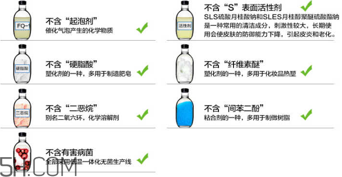 洗面奶泡沫多好嗎？怎么挑選洗面奶？