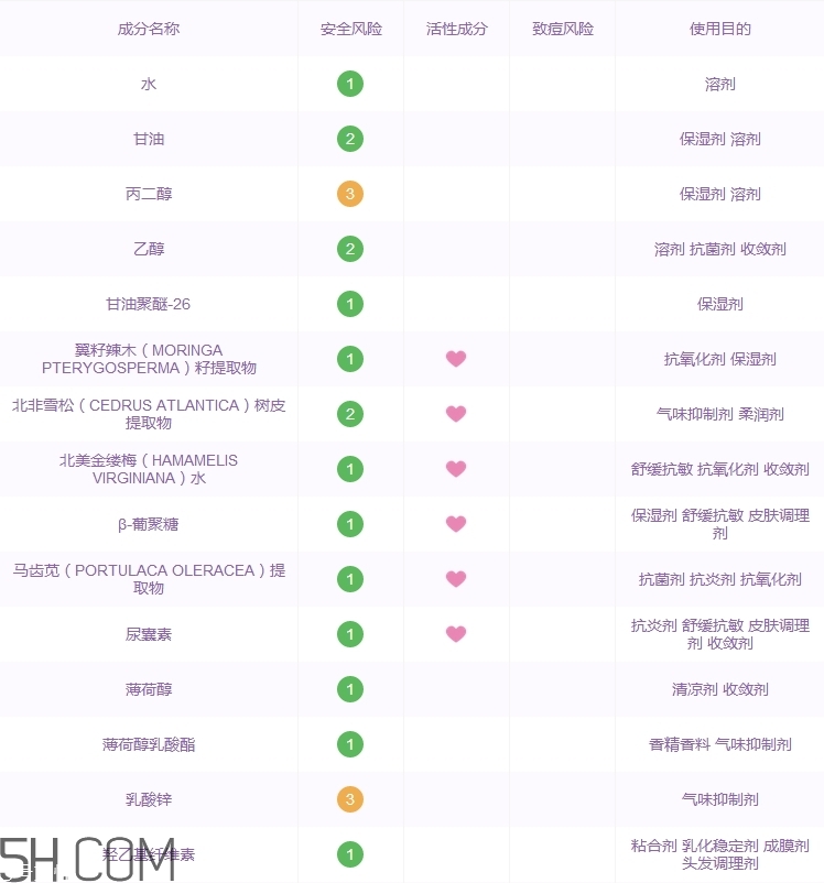 吾杰平衡水怎么樣_吾杰平衡水多少錢