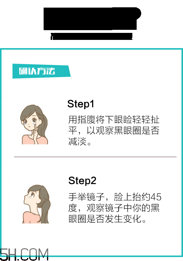 黑眼圈怎么去除既簡(jiǎn)單有容易 看類(lèi)型與程度