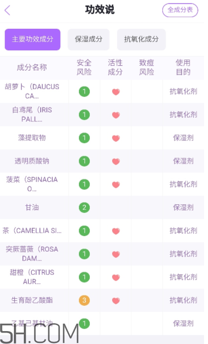 悅木之源泡泡面膜怎么樣？悅木之源泡泡面膜好用嗎？