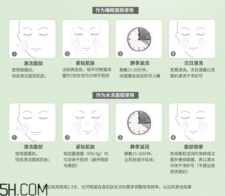 膜法世家仙人掌補(bǔ)水保濕凝膠面膜