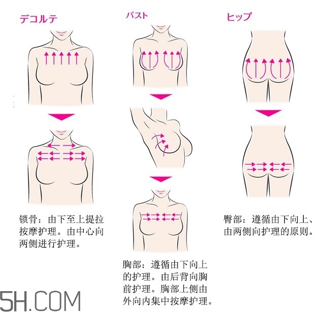 美容儀怎么使用才能發(fā)揮最大的功效