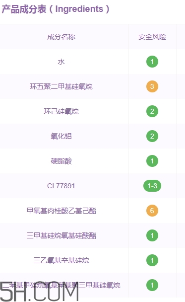 suhu尚惠銀杏氣墊cc霜多少錢？尚惠銀杏氣墊cc霜專柜價