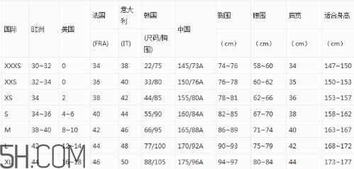 阿瑪尼衣服尺碼偏大嗎？阿瑪尼尺碼對(duì)照表