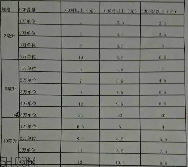 凍干粉對(duì)皮膚有什么用 凍干粉早晚都能用嗎