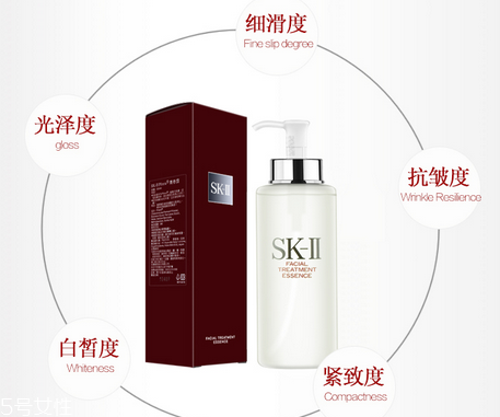 sk2神仙水停用后皮膚會(huì)變差嗎？sk2神仙水可以收縮毛孔