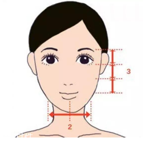 劉海怎么弄好看？根據(jù)臉型來(lái)判斷