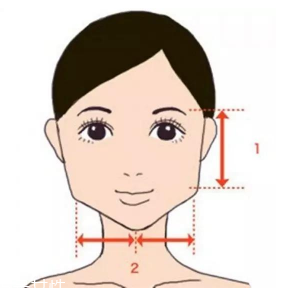 劉海怎么弄好看？根據(jù)臉型來(lái)判斷