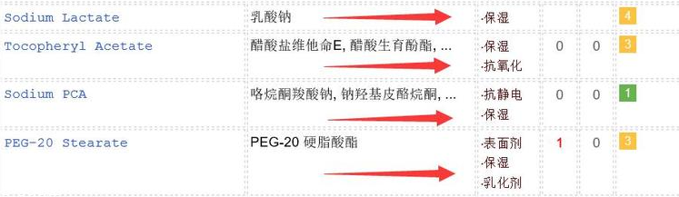 duit護(hù)手霜怎么樣？快速緩解手部干燥