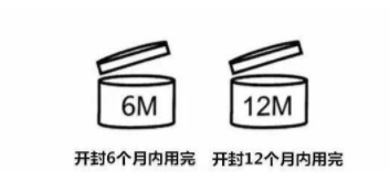 過期口紅怎么處理？3步讓口紅煥然一新