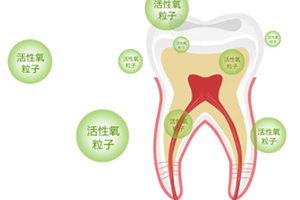 牙貼可以咽口水嗎？貼牙貼流口水怎么辦？