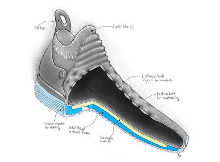 nike kd 11什么時(shí)候發(fā)售？杜蘭特11代什么時(shí)候出？