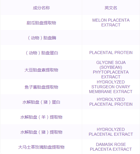 胎盤(pán)膏真的有效果嗎 胎盤(pán)膏的功效與作用