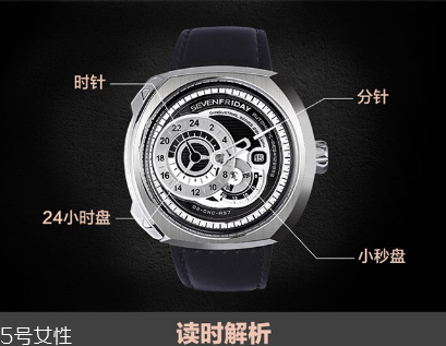 sevenfriday手表怎么看時(shí)間 看不懂時(shí)間的腕表