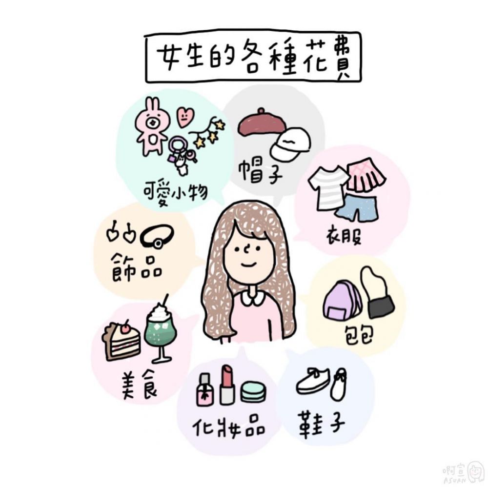 長(zhǎng)期糧尾和月光族是什么意思 女生10大敗家實(shí)錄