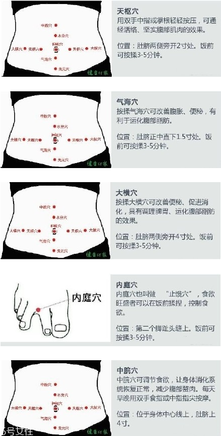 肚子肉多怎么減最快 9個(gè)減肚子的開(kāi)關(guān)