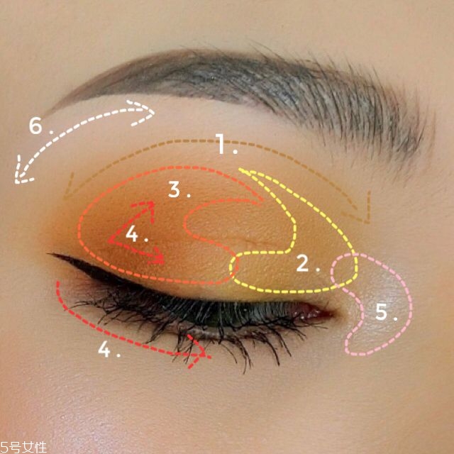 colourpop大地色眼影盤畫法 2種日常眼妝撩哥沒難度