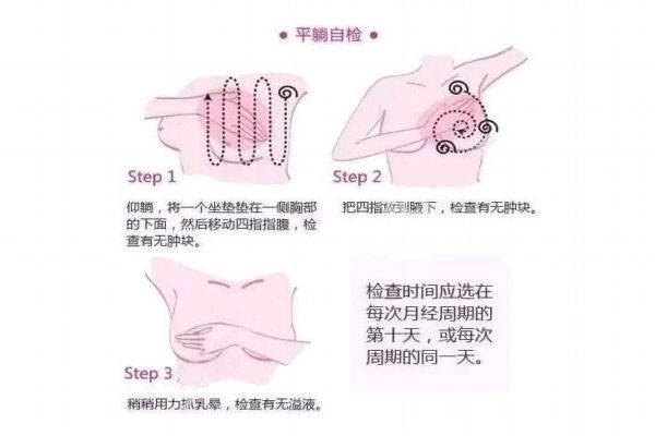 乳腺癌會(huì)遺傳嗎 誘發(fā)乳腺癌的原因