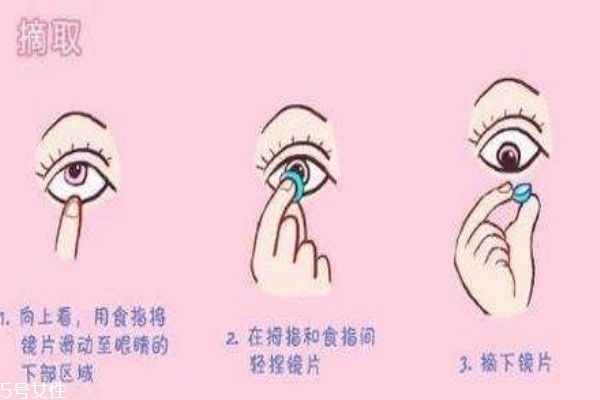 隱形眼鏡正反面怎么區(qū)分 隱形眼鏡取不下來怎么辦