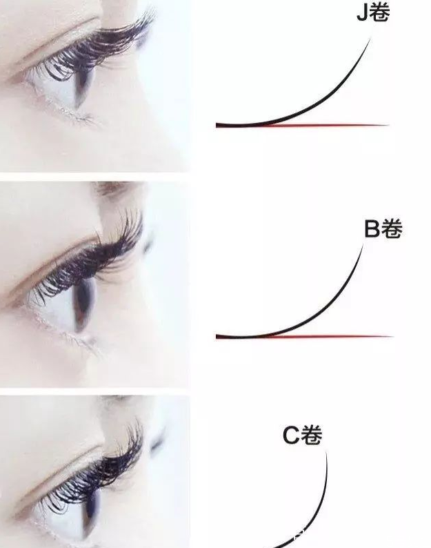 如何區(qū)分嫁接睫毛的卷翹程度 嫁接睫毛的種類(lèi)