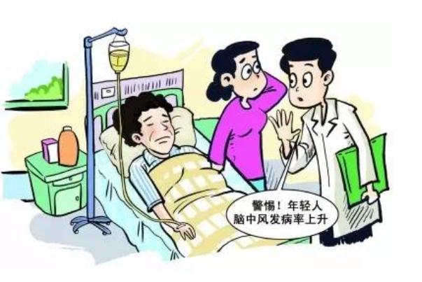 中風是腦出血嗎 腦出血和中風一樣嗎