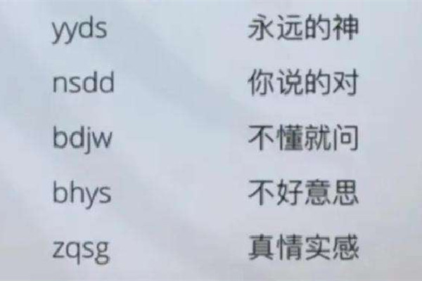 網(wǎng)絡用語114514什么意思 網(wǎng)絡用語凡爾賽是什么意思